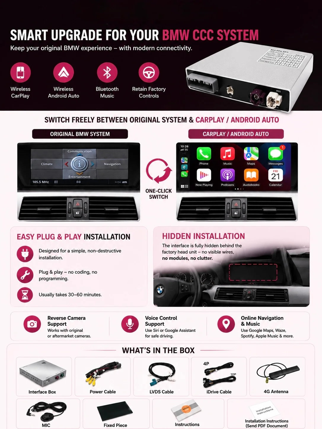 BMW CCC Wireless Apple CarPlay and Android Auto MMI Interface with Plug and Play Installation, Hidden Dashboard Integration, Voice Control, Bluetooth Music, Online Navigation and Original BMW iDrive Support