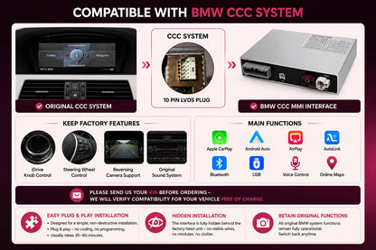 BMW CCC CarPlay and Android Auto MMI Interface compatibility guide showing 10-pin LVDS connector, original CCC system screen, factory feature retention and plug-and-play installation