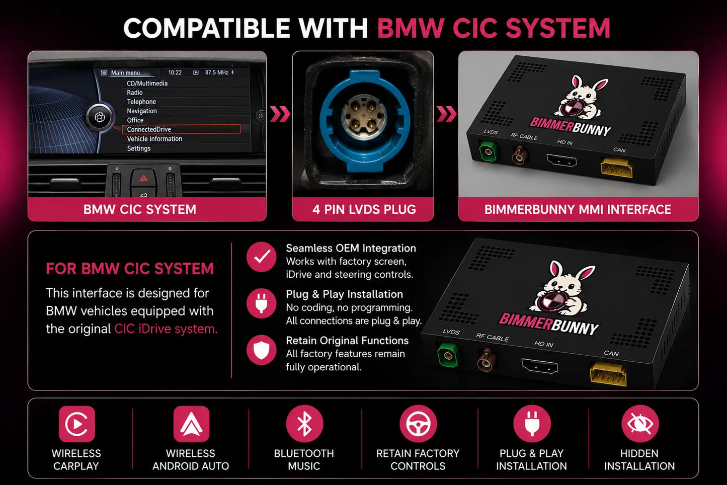 BimmerBunny BMW CIC CarPlay and Android Auto Interface Compatible with BMW CIC System and 4 Pin LVDS Connection