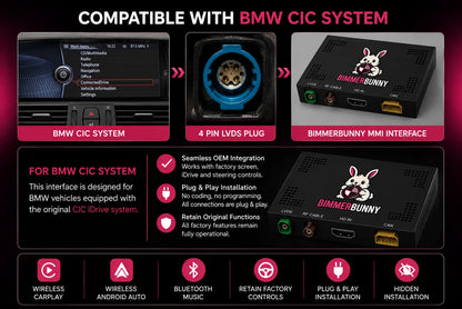 BimmerBunny BMW CIC CarPlay and Android Auto Interface Compatible with BMW CIC System and 4 Pin LVDS Connection