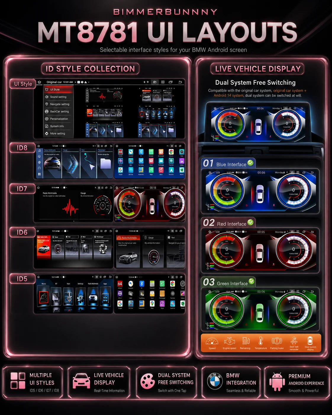 BMW E-Series Android touchscreen with MT8781 processor showing ID5, ID6, ID7 and ID8 UI layouts and live vehicle display