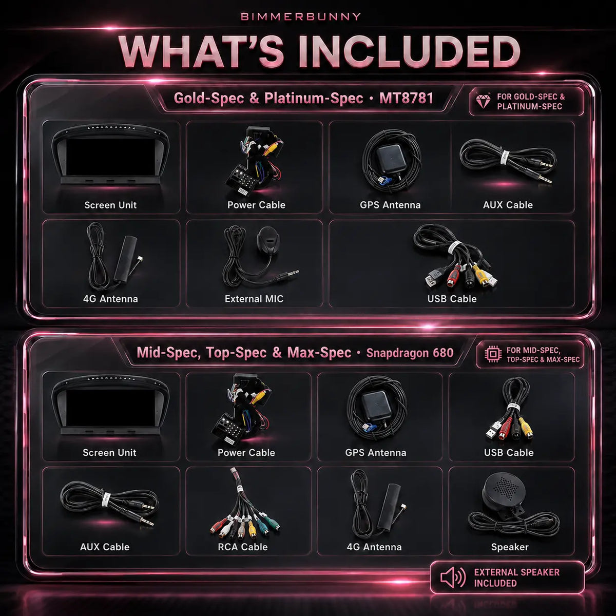 E-Series Android touchscreen package contents for CarPlay screen upgrade with GPS antenna, AUX cable, USB cable, 4G antenna, microphone and Snapdragon 680 or MT8781 hardware