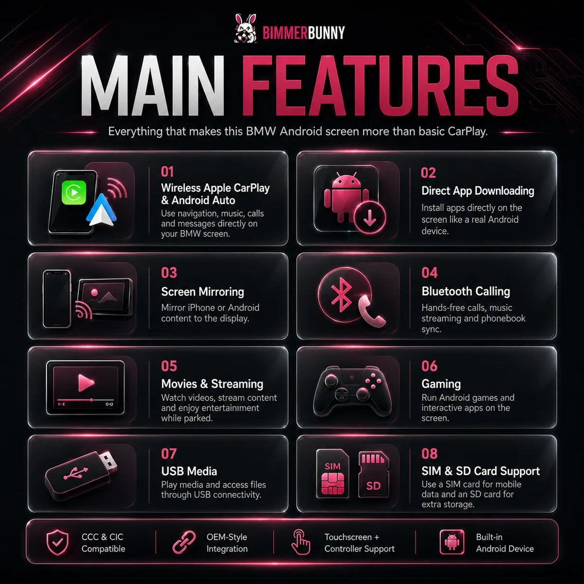 E-Series Android screen main features with wireless CarPlay, Android Auto, app downloads, screen mirroring, USB, SIM card, SD card, movies, gaming and hands-free calling