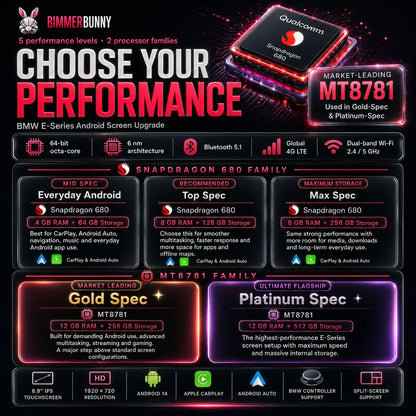 BMW E-Series Android screen performance comparison with Snapdragon 680 and MTK8781, 4GB to 12GB RAM, Android 14, CarPlay and 8.8-inch touchscreen