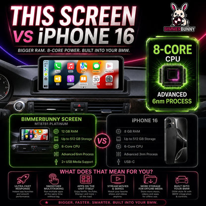 BMW E90 E91 E92 E93 10.25 inch Android screen for cars without factory display, featuring MT8781, 12 GB RAM, 512 GB storage, 8-core CPU, CarPlay and Android Auto compared with iPhone 16 performance.
