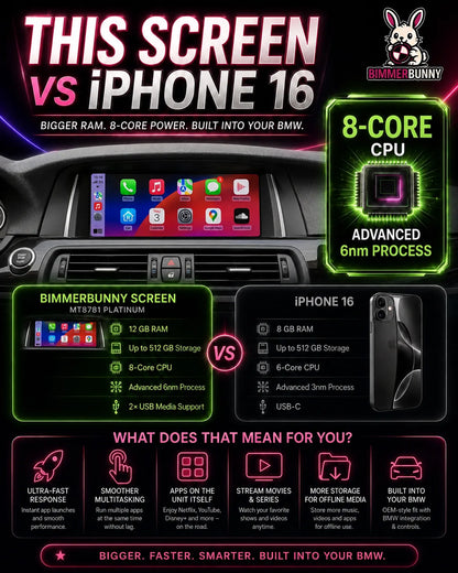 BimmerBunny BMW F-Chassis Android screen with MT8781 8-core processor, 12 GB RAM and 512 GB storage compared with iPhone 16