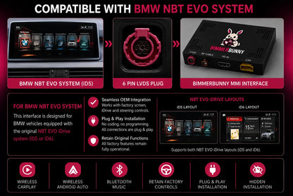 Compatibility overview of the BimmerBunny BMW NBT EVO wireless Apple CarPlay and Android Auto interface, featuring the 6-pin LVDS connector, OEM integration, and support for both BMW iDrive ID5 and ID6 layouts.